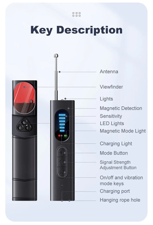 StaySecure Hidden Camera Detector Scanner