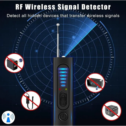 StaySecure Hidden Camera Detector Scanner
